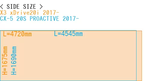 #X3 xDrive20i 2017- + CX-5 20S PROACTIVE 2017-